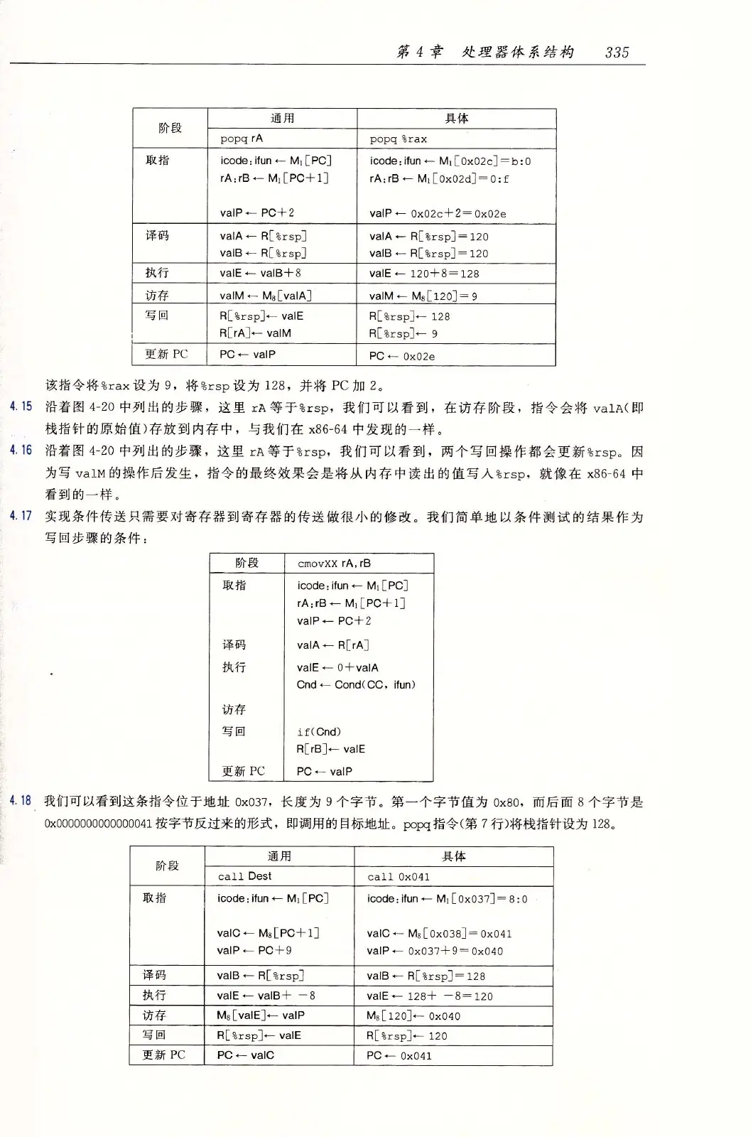 深入理解计算机系统(原书第3版) PDF 第 370 页