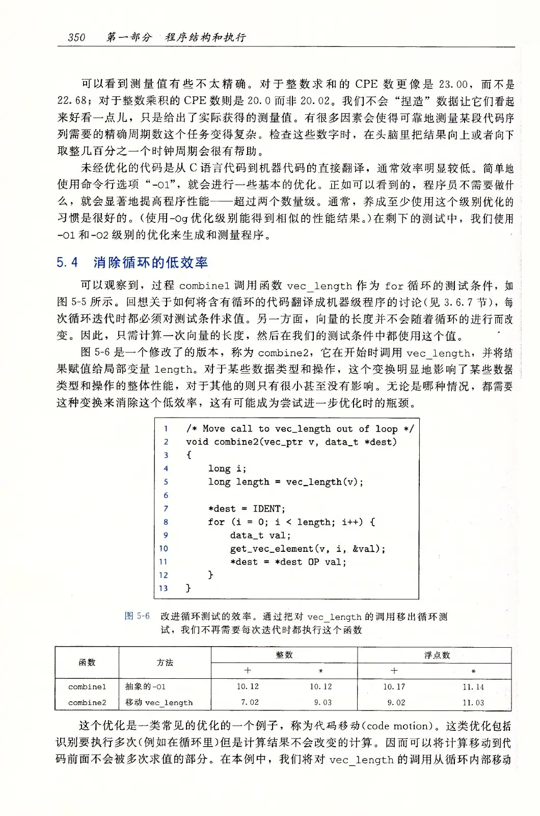 深入理解计算机系统(原书第3版) PDF 第 385 页