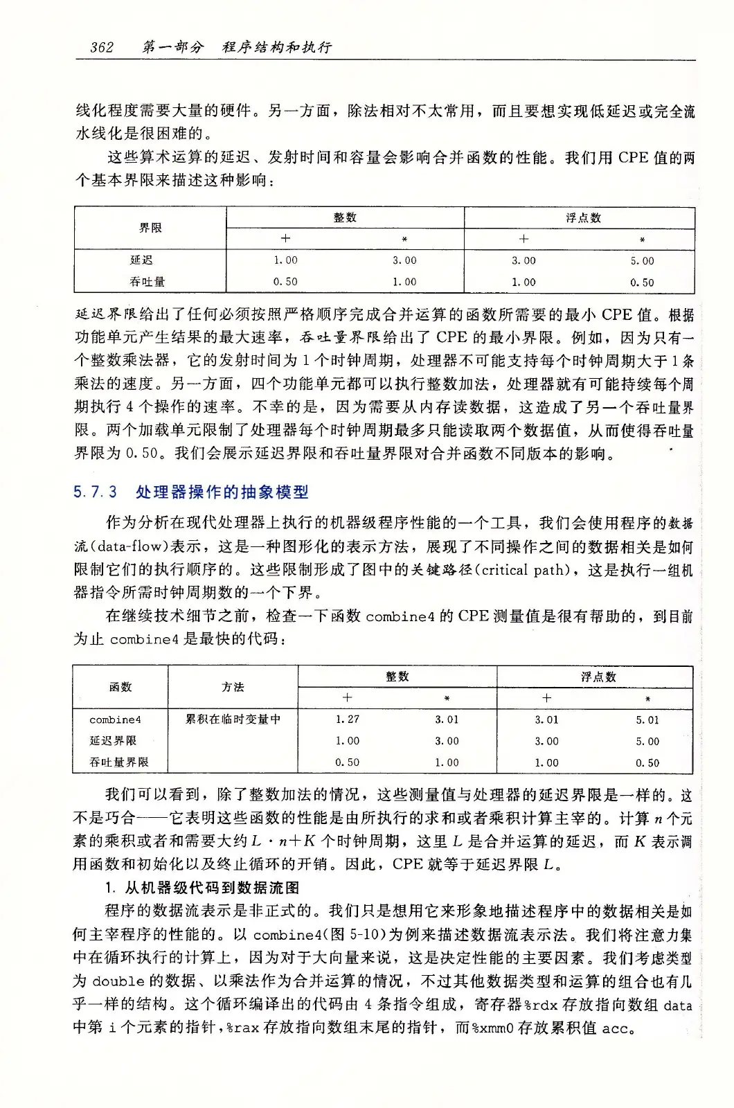 深入理解计算机系统(原书第3版) PDF 第 397 页