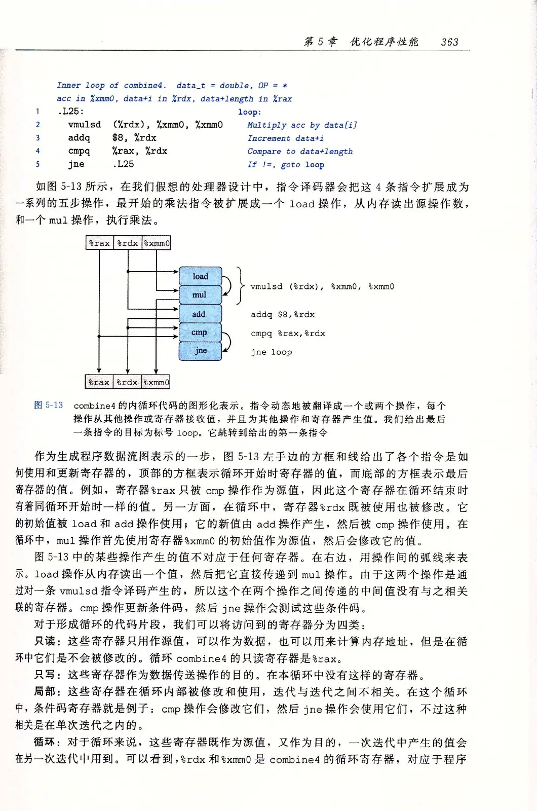深入理解计算机系统(原书第3版) PDF 第 398 页