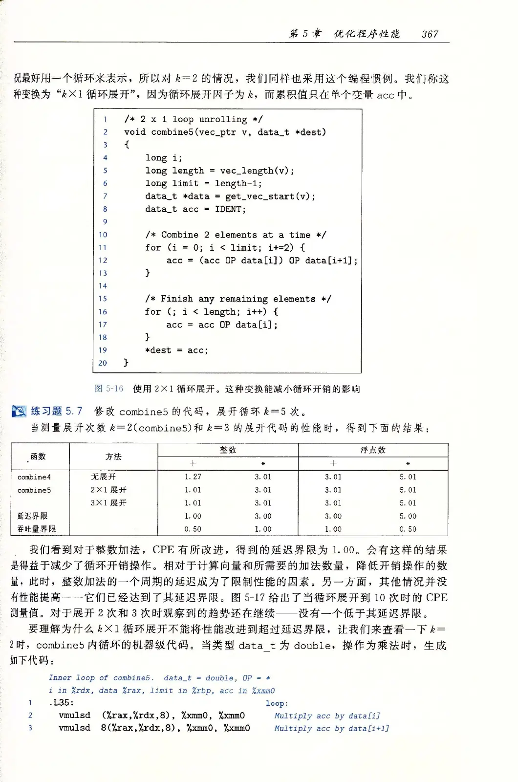 深入理解计算机系统(原书第3版) PDF 第 402 页