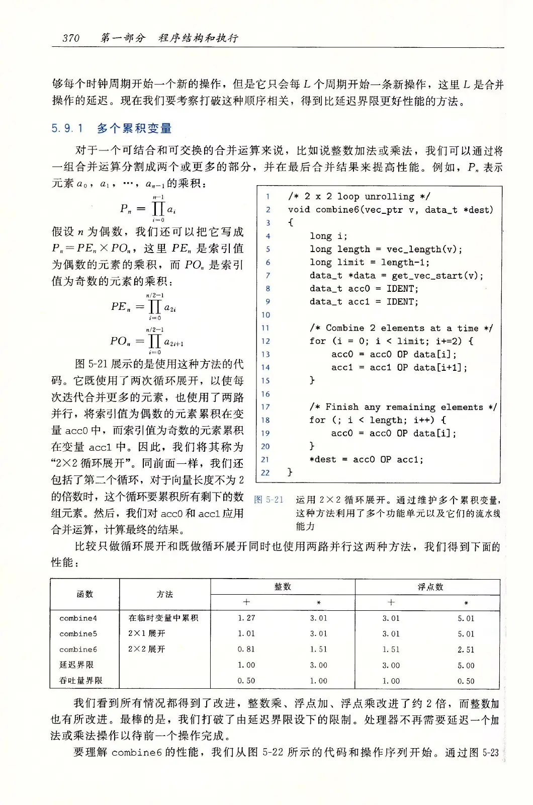 深入理解计算机系统(原书第3版) PDF 第 405 页