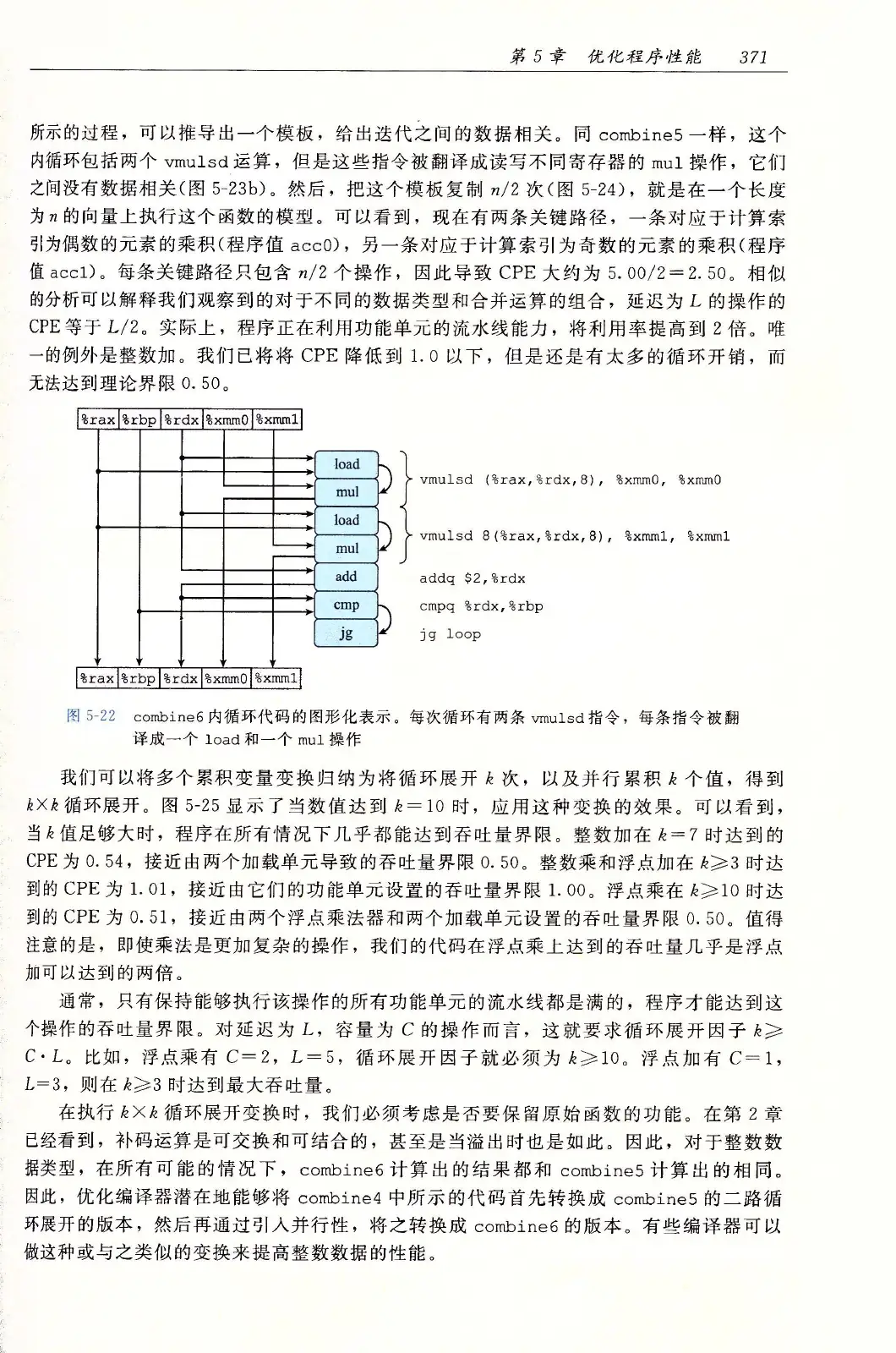 深入理解计算机系统(原书第3版) PDF 第 406 页