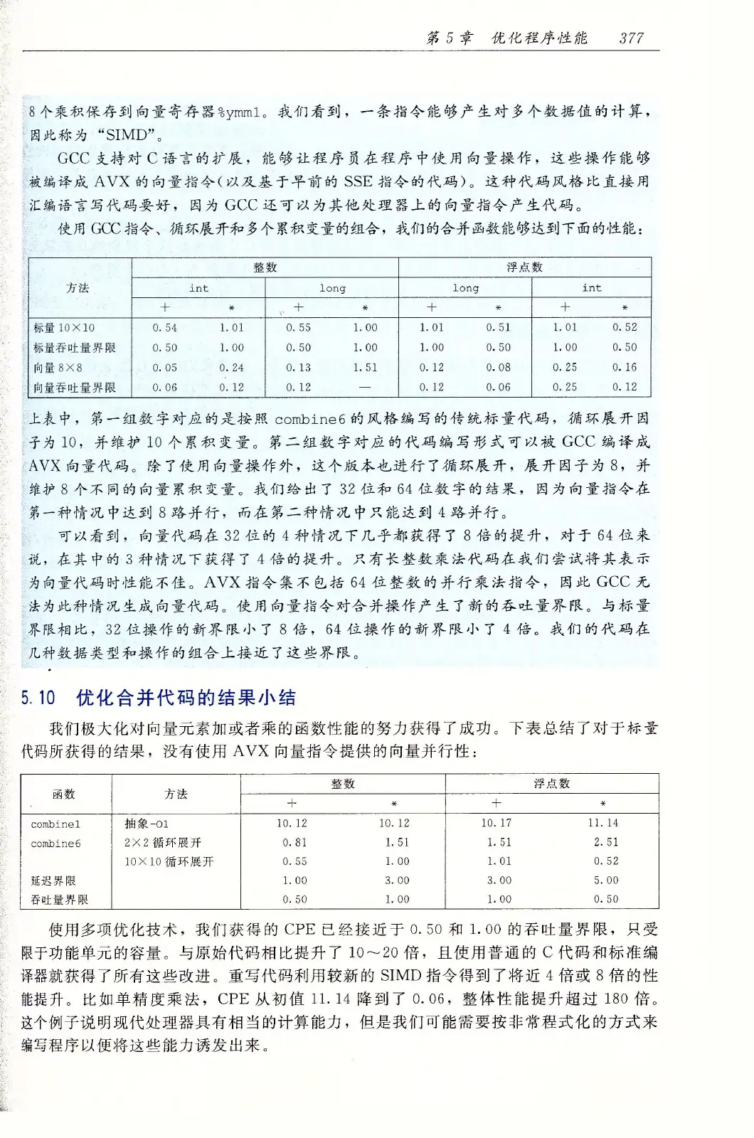 深入理解计算机系统(原书第3版) PDF 第 412 页