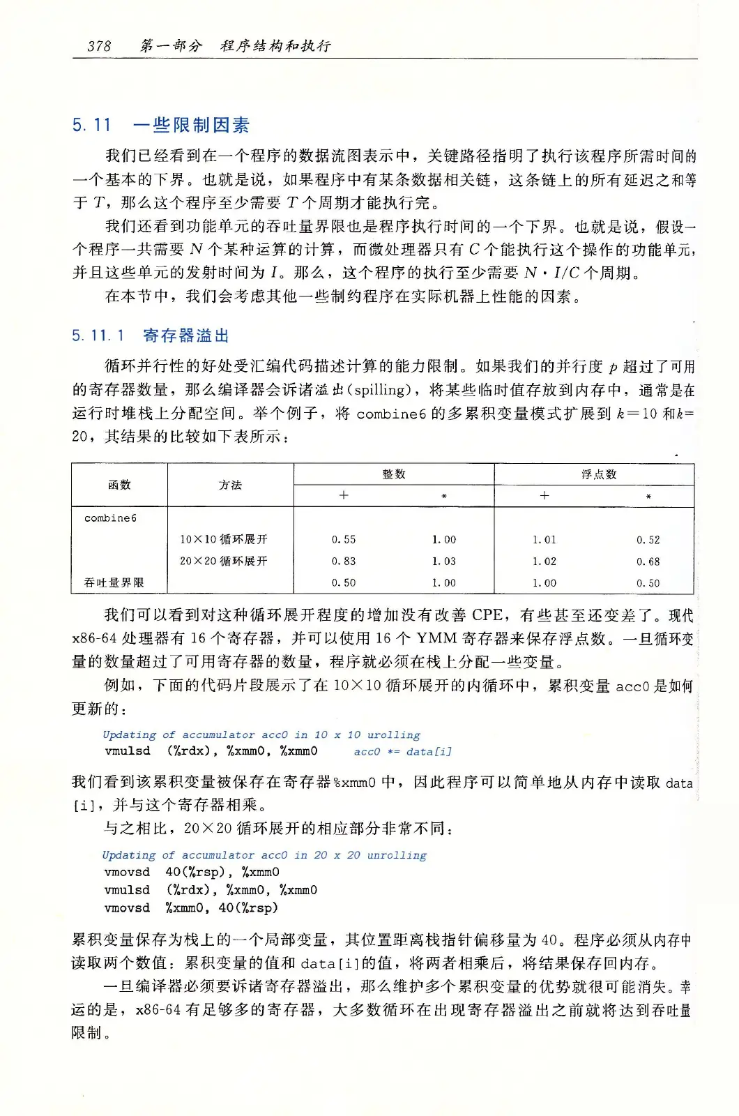 深入理解计算机系统(原书第3版) PDF 第 413 页