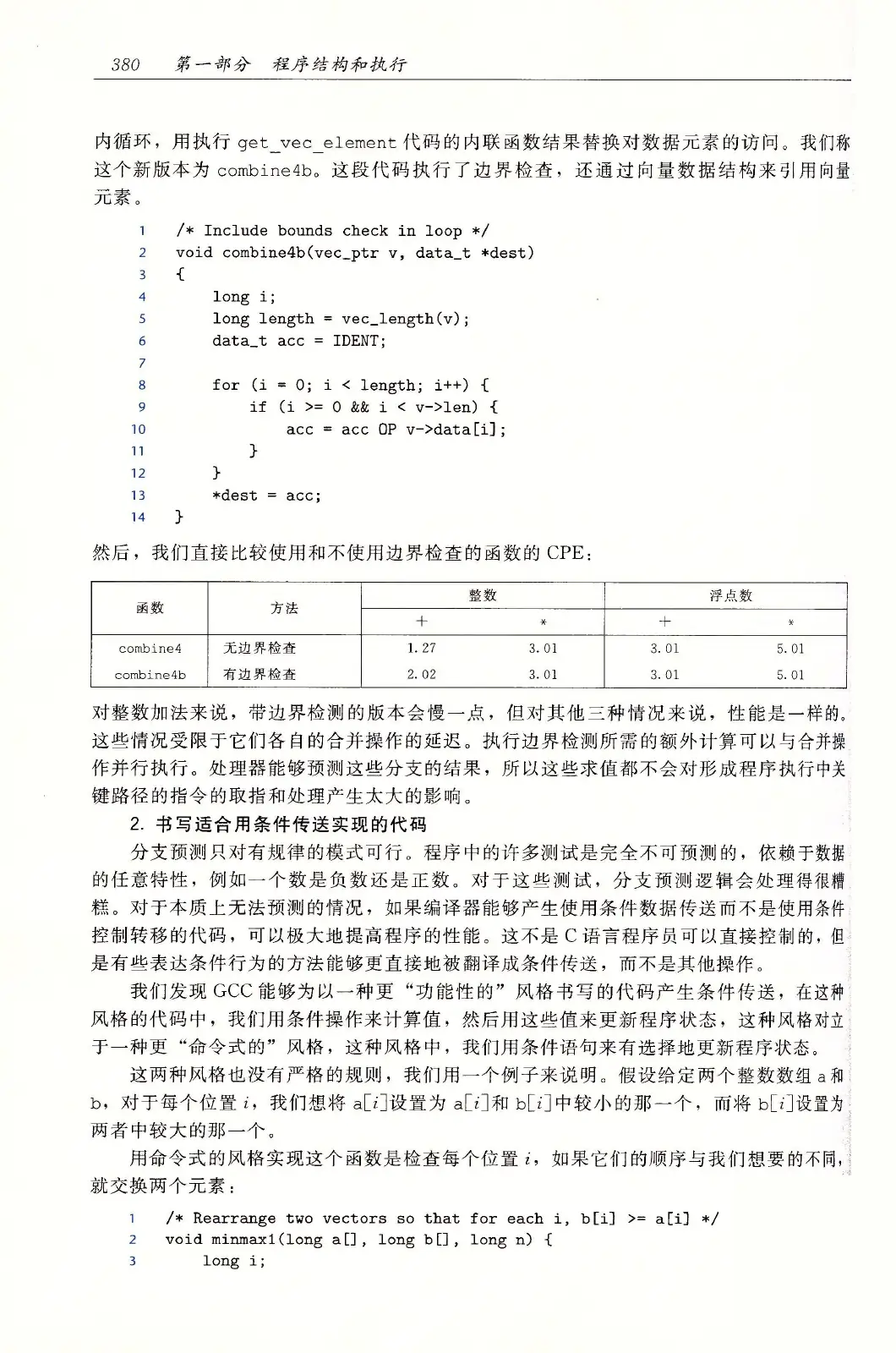 深入理解计算机系统(原书第3版) PDF 第 415 页