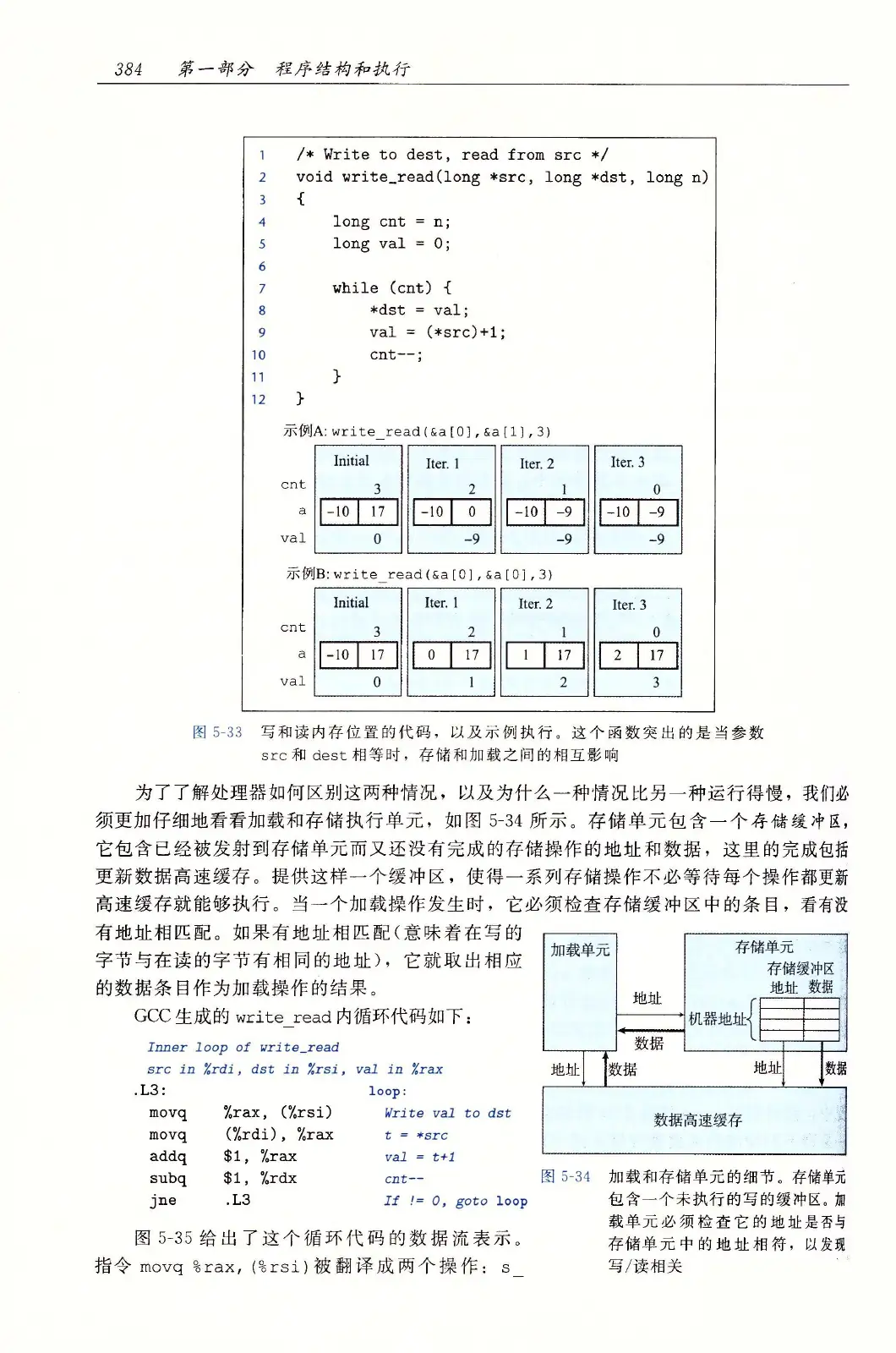 深入理解计算机系统(原书第3版) PDF 第 419 页