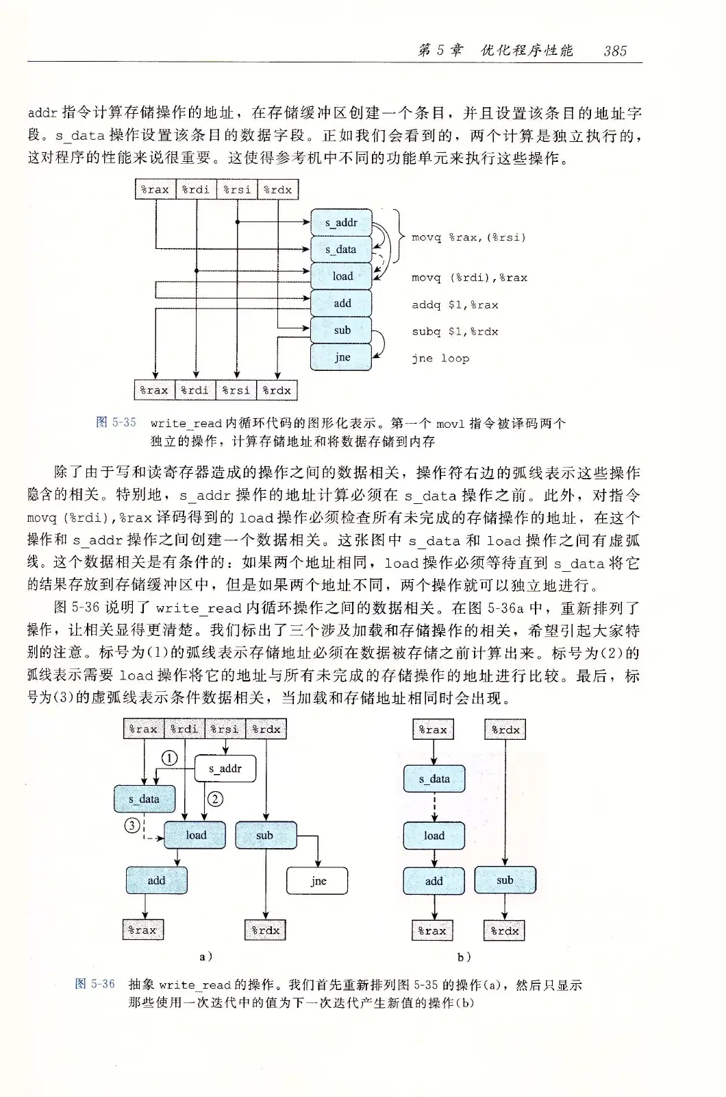 深入理解计算机系统(原书第3版) PDF 第 420 页