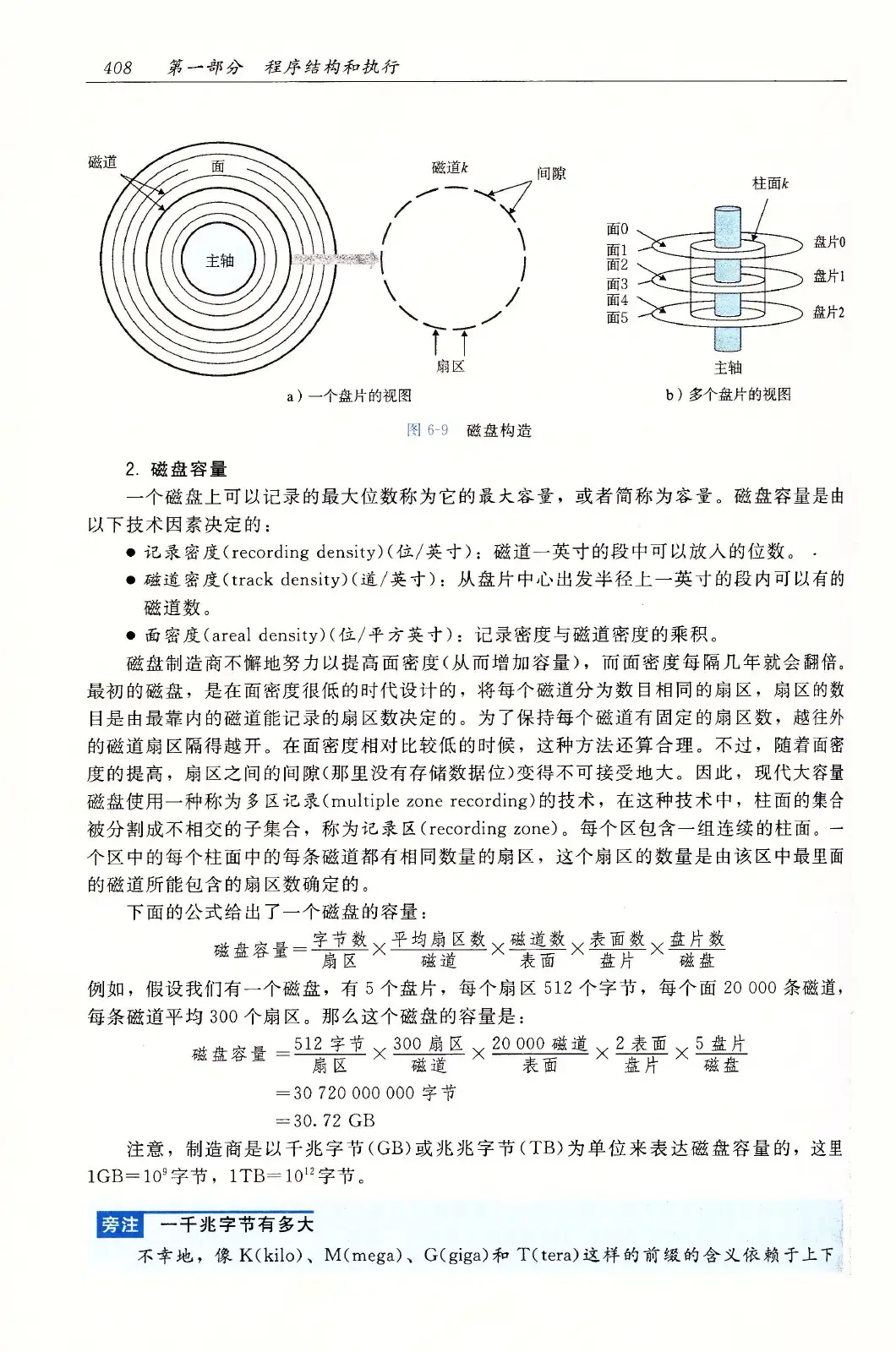 深入理解计算机系统(原书第3版) PDF 第 443 页