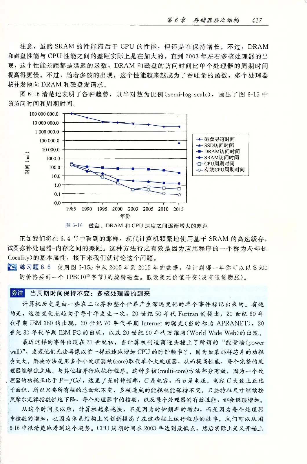 深入理解计算机系统(原书第3版) PDF 第 452 页