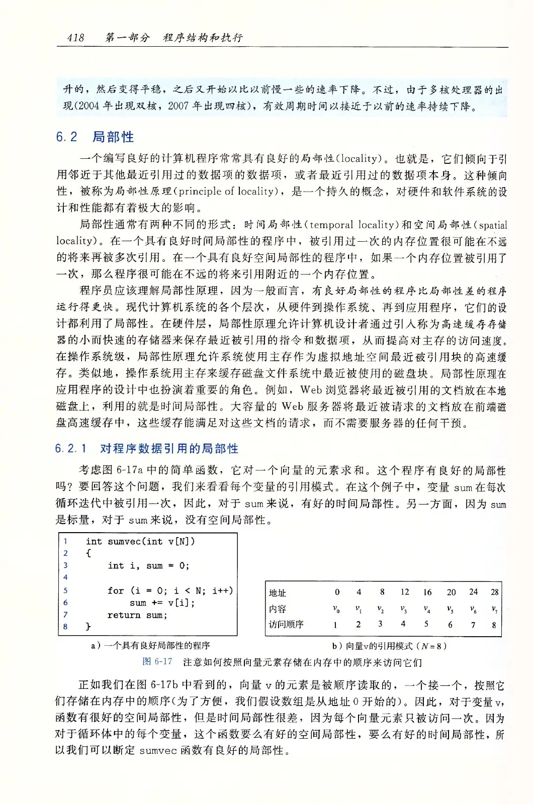 深入理解计算机系统(原书第3版) PDF 第 453 页