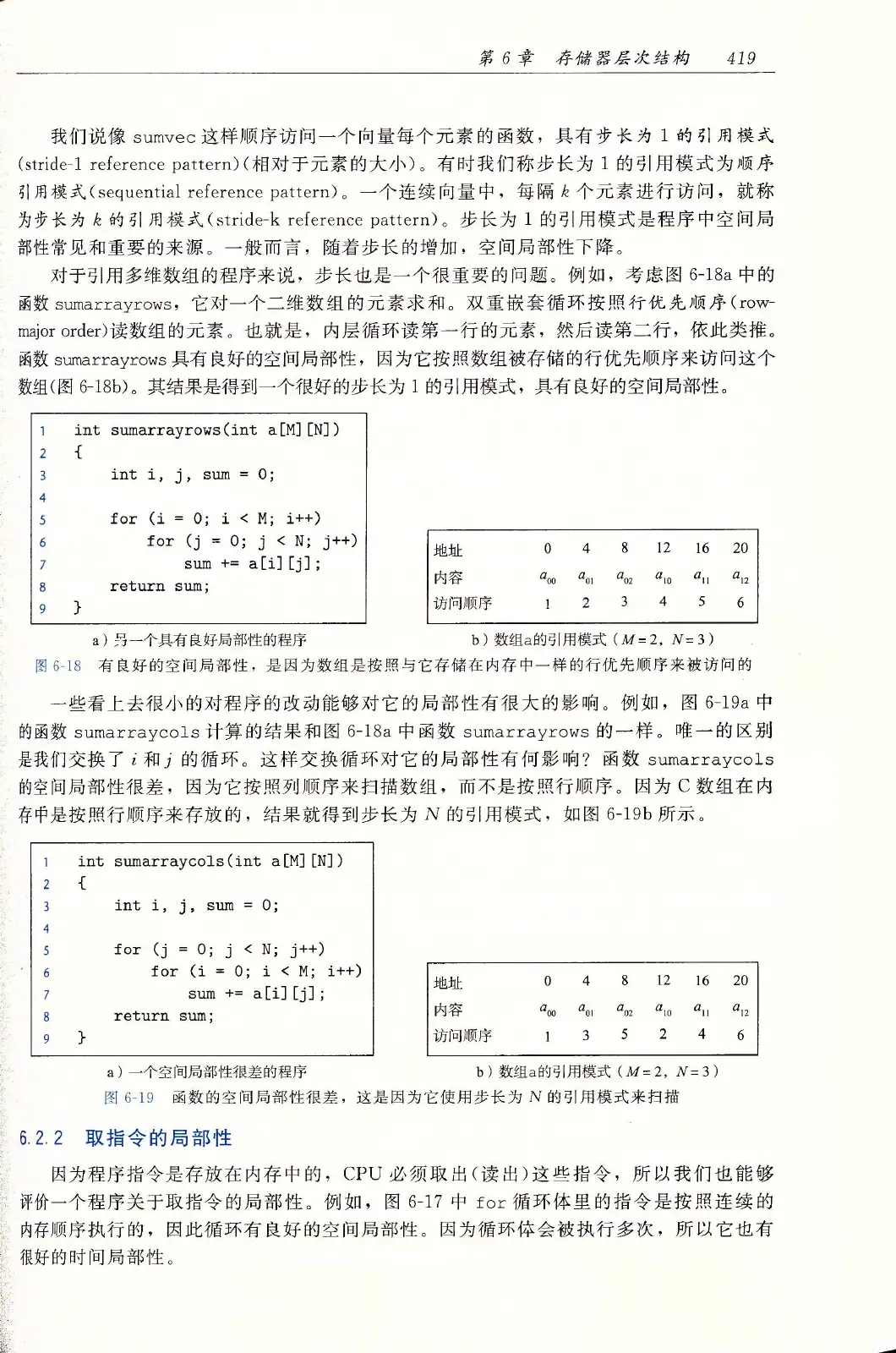 深入理解计算机系统(原书第3版) PDF 第 454 页