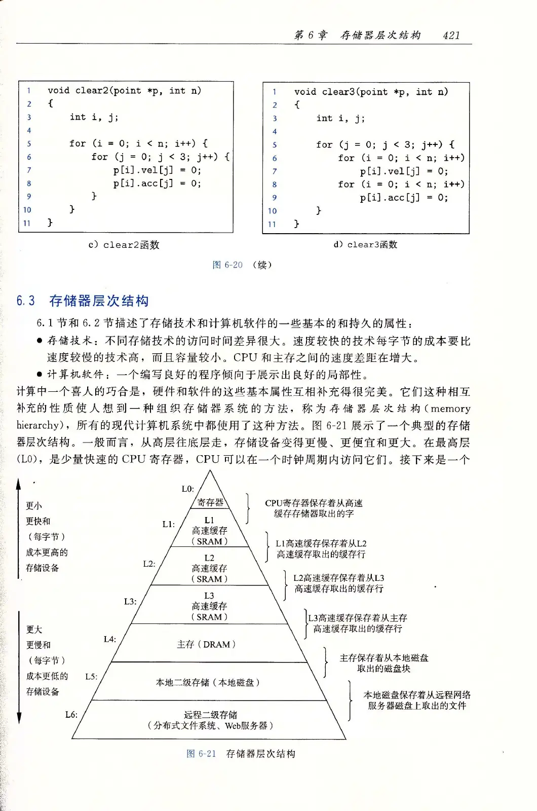 深入理解计算机系统(原书第3版) PDF 第 456 页