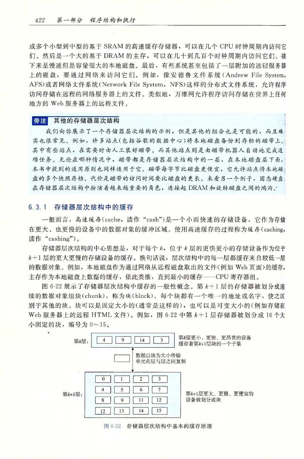 深入理解计算机系统(原书第3版) PDF 第 457 页