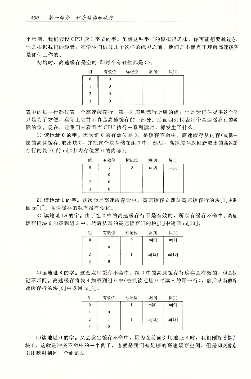 深入理解计算机系统(原书第3版) PDF 第 465 页