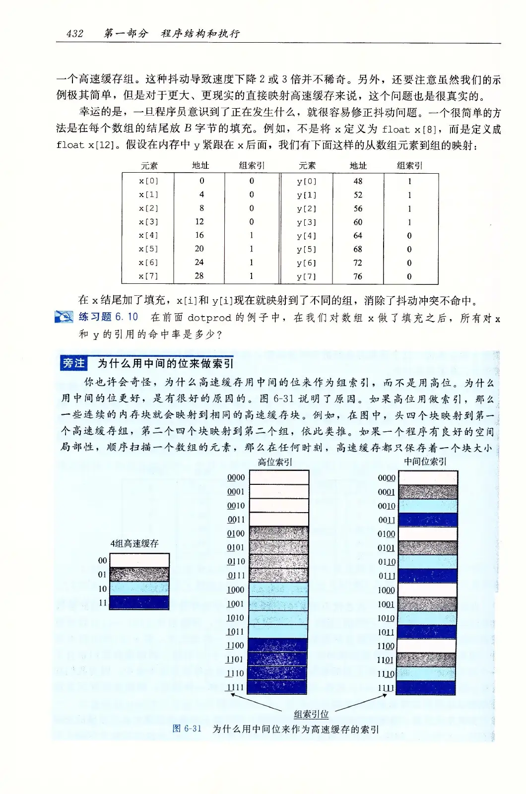 深入理解计算机系统(原书第3版) PDF 第 467 页