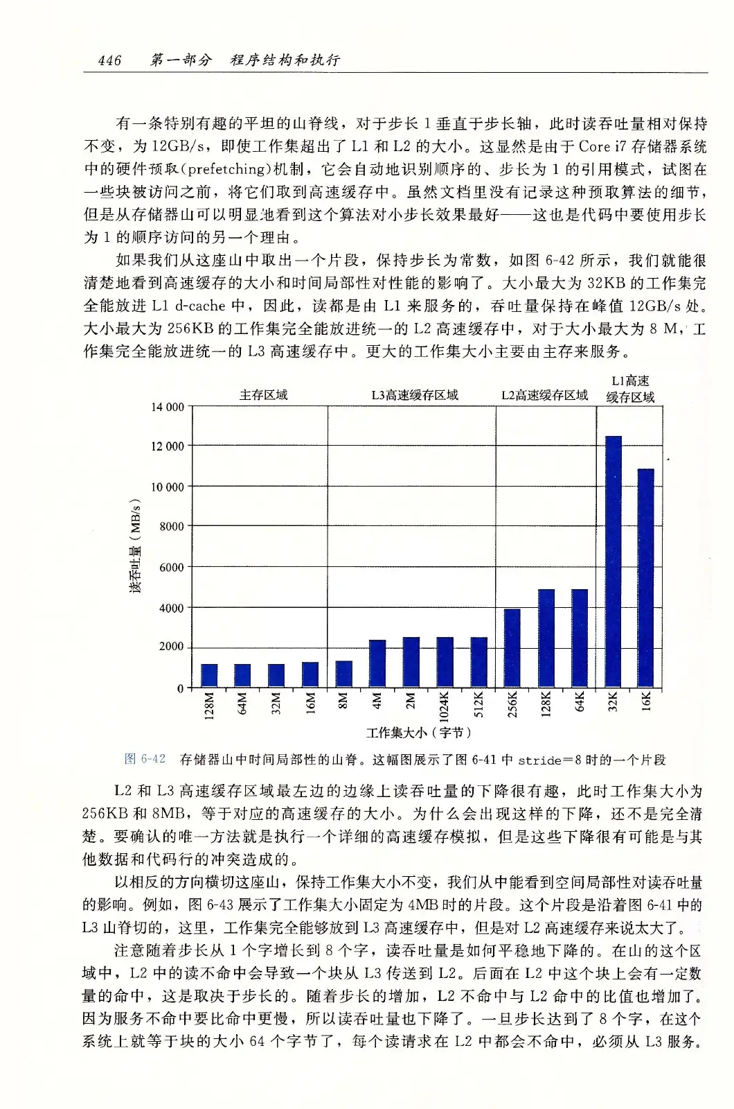 深入理解计算机系统(原书第3版) PDF 第 481 页