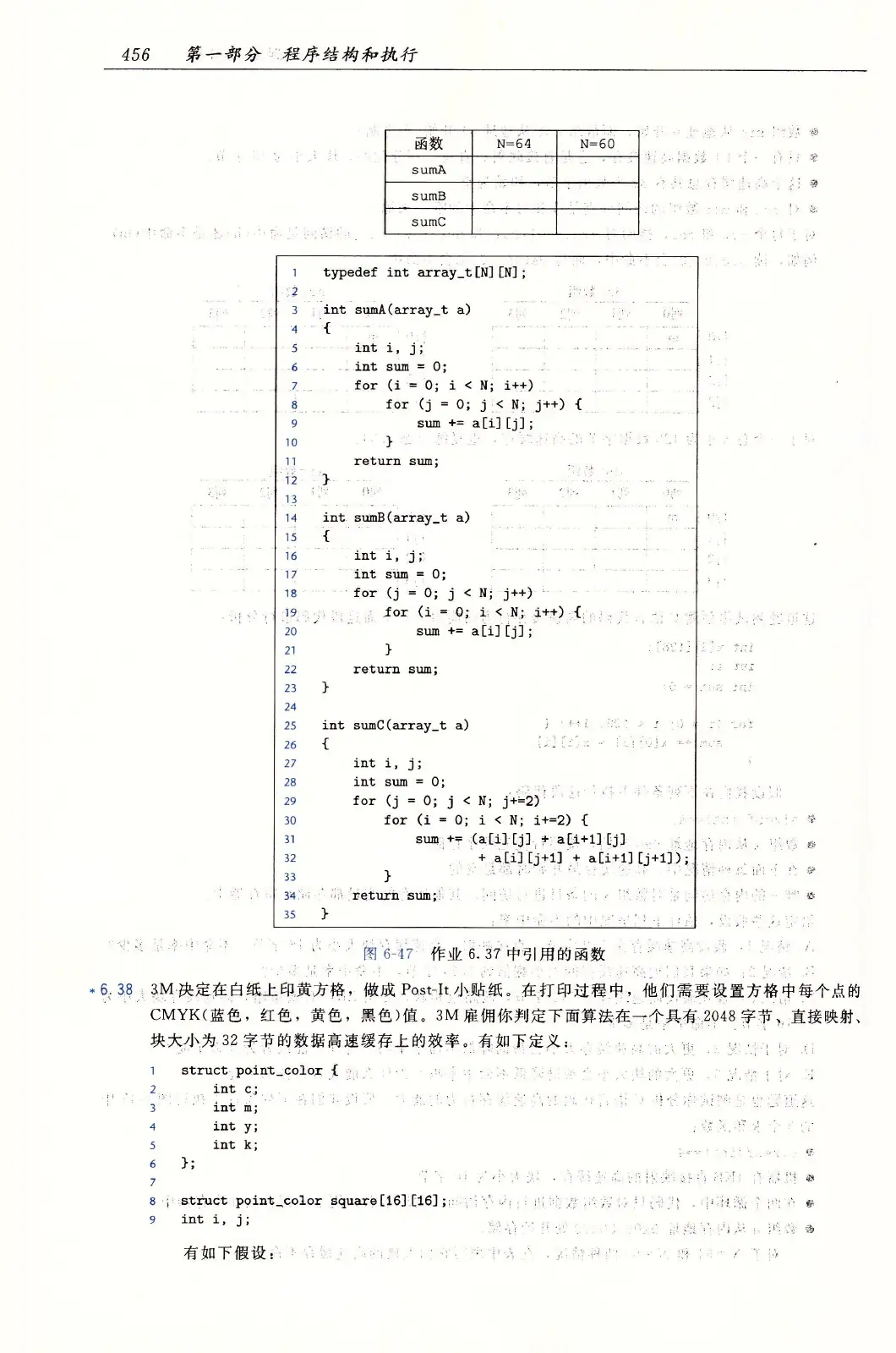 深入理解计算机系统(原书第3版) PDF 第 491 页