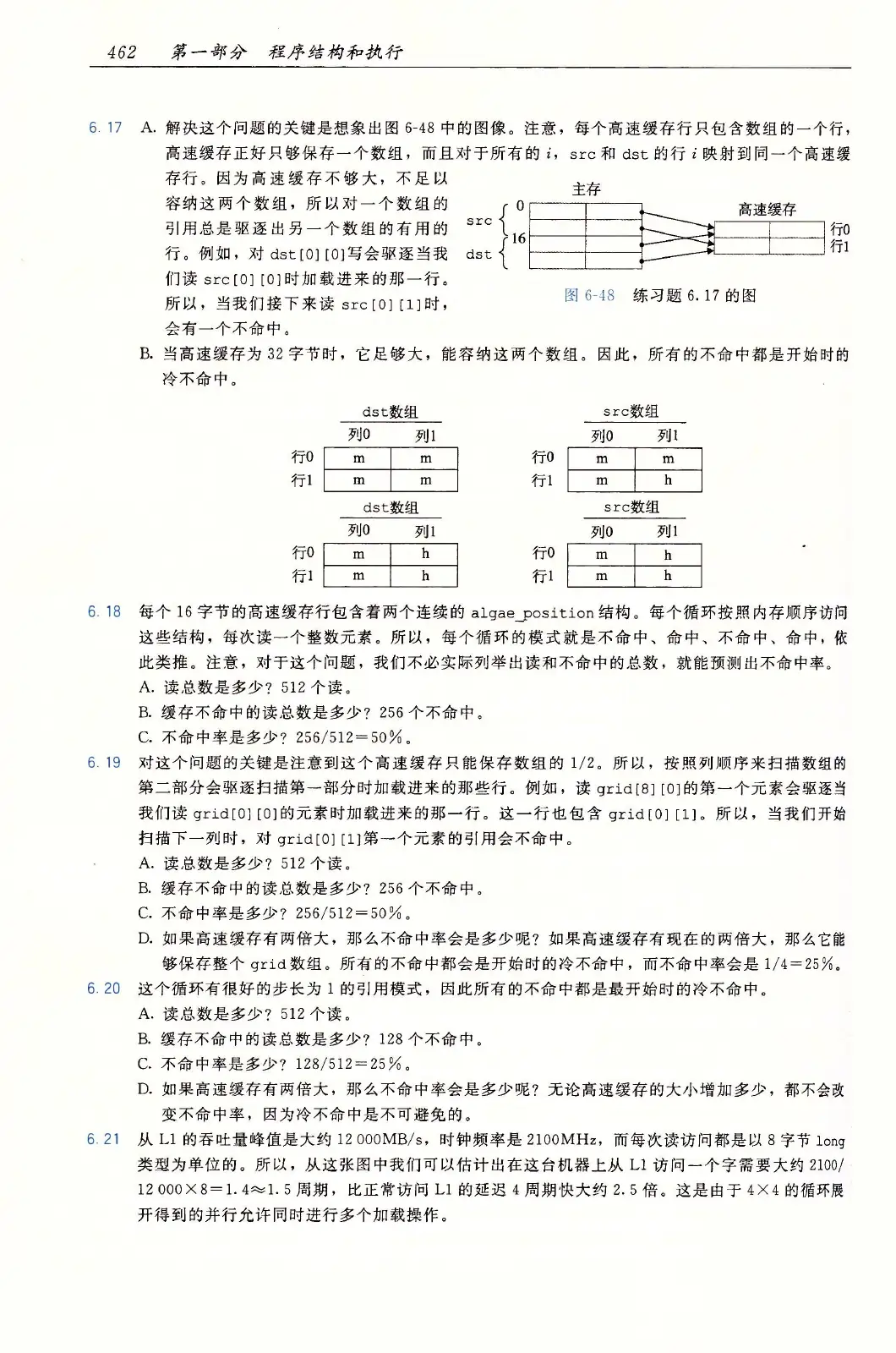 深入理解计算机系统(原书第3版) PDF 第 497 页