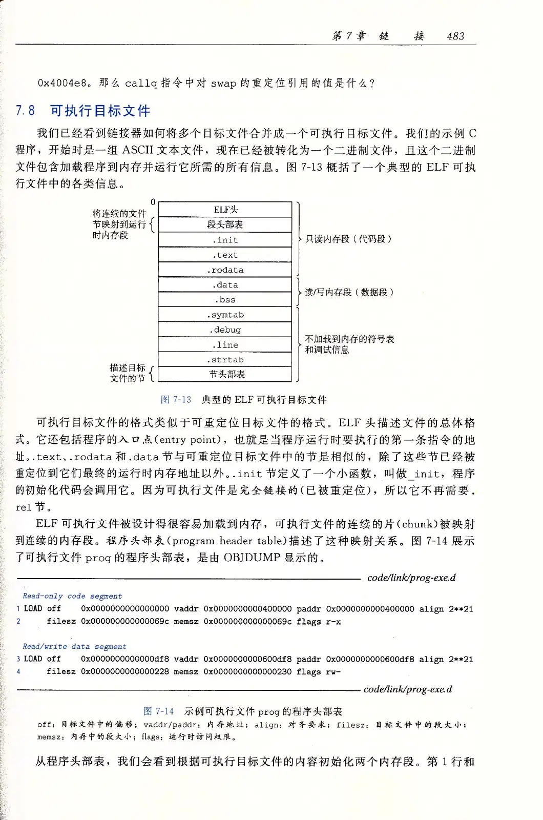深入理解计算机系统(原书第3版) PDF 第 518 页