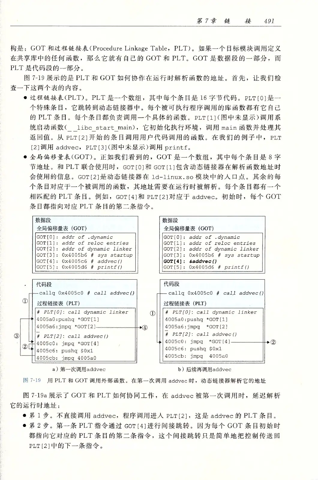 深入理解计算机系统(原书第3版) PDF 第 526 页
