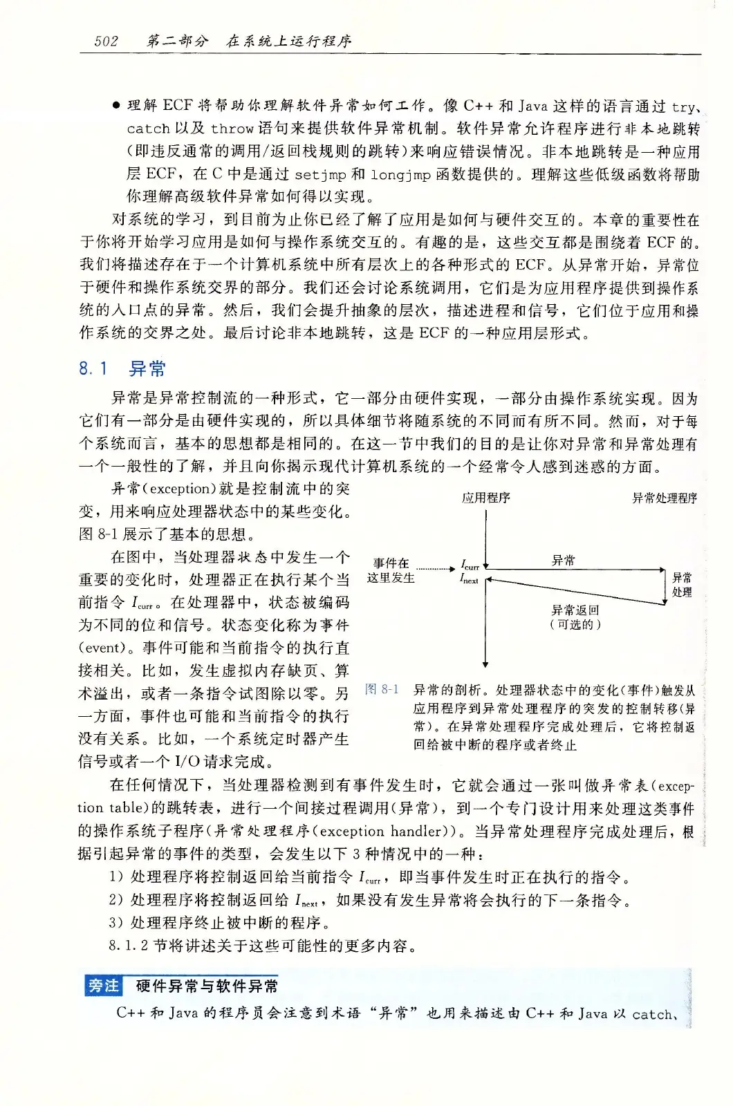 深入理解计算机系统(原书第3版) PDF 第 537 页