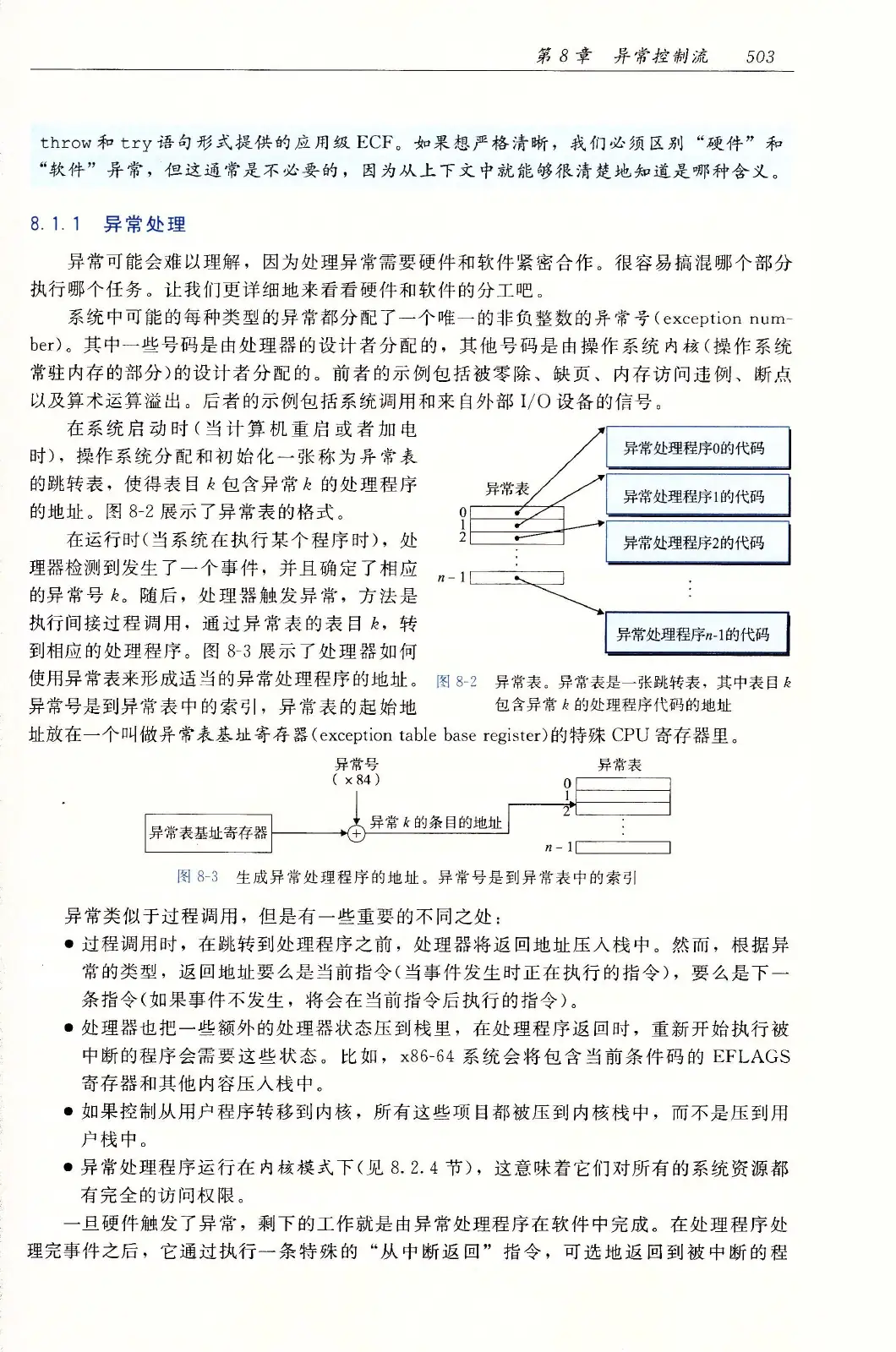 深入理解计算机系统(原书第3版) PDF 第 538 页