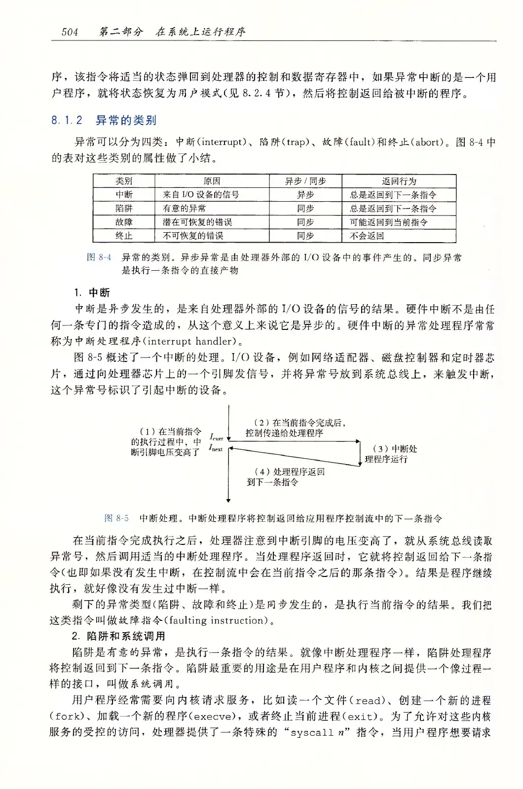 深入理解计算机系统(原书第3版) PDF 第 539 页