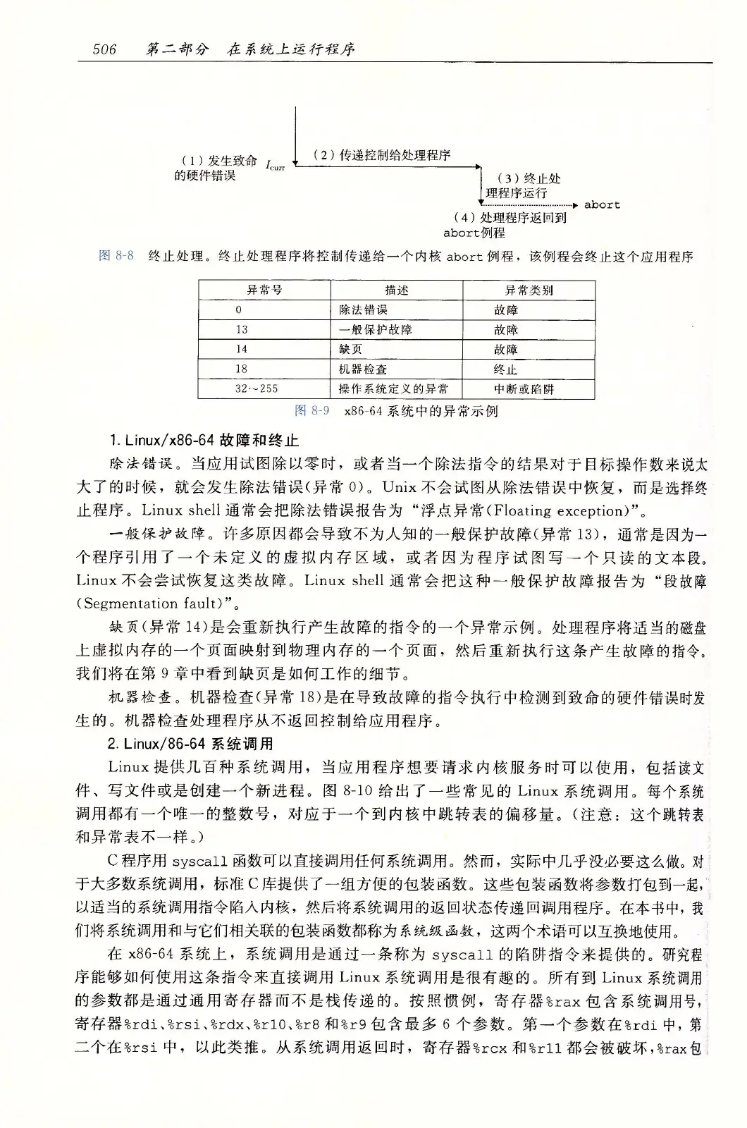 深入理解计算机系统(原书第3版) PDF 第 541 页