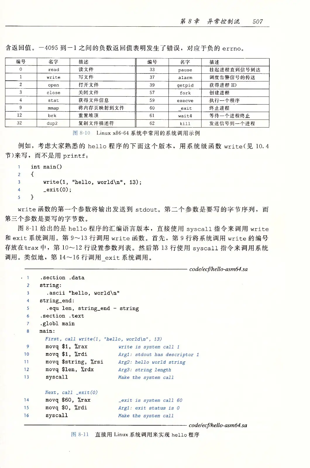 深入理解计算机系统(原书第3版) PDF 第 542 页
