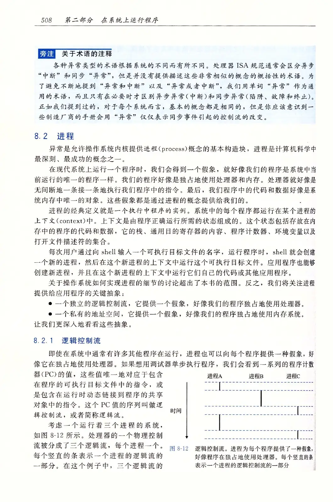 深入理解计算机系统(原书第3版) PDF 第 543 页