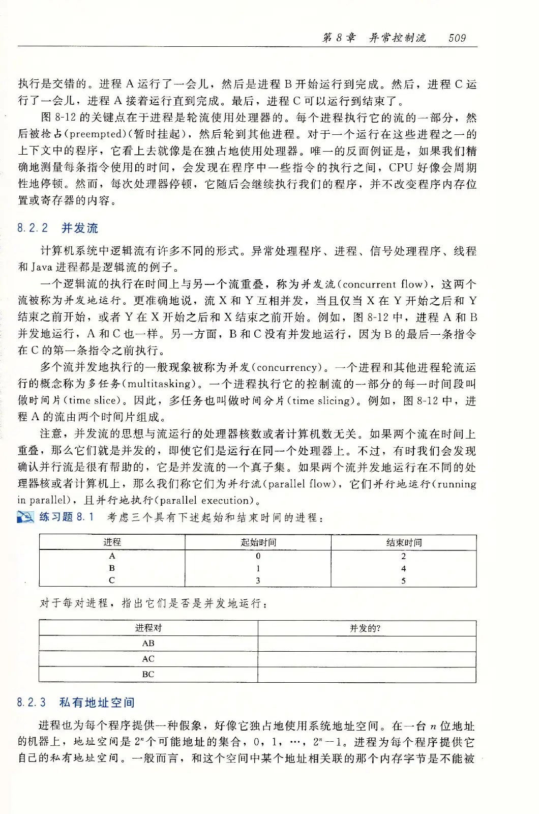 深入理解计算机系统(原书第3版) PDF 第 544 页