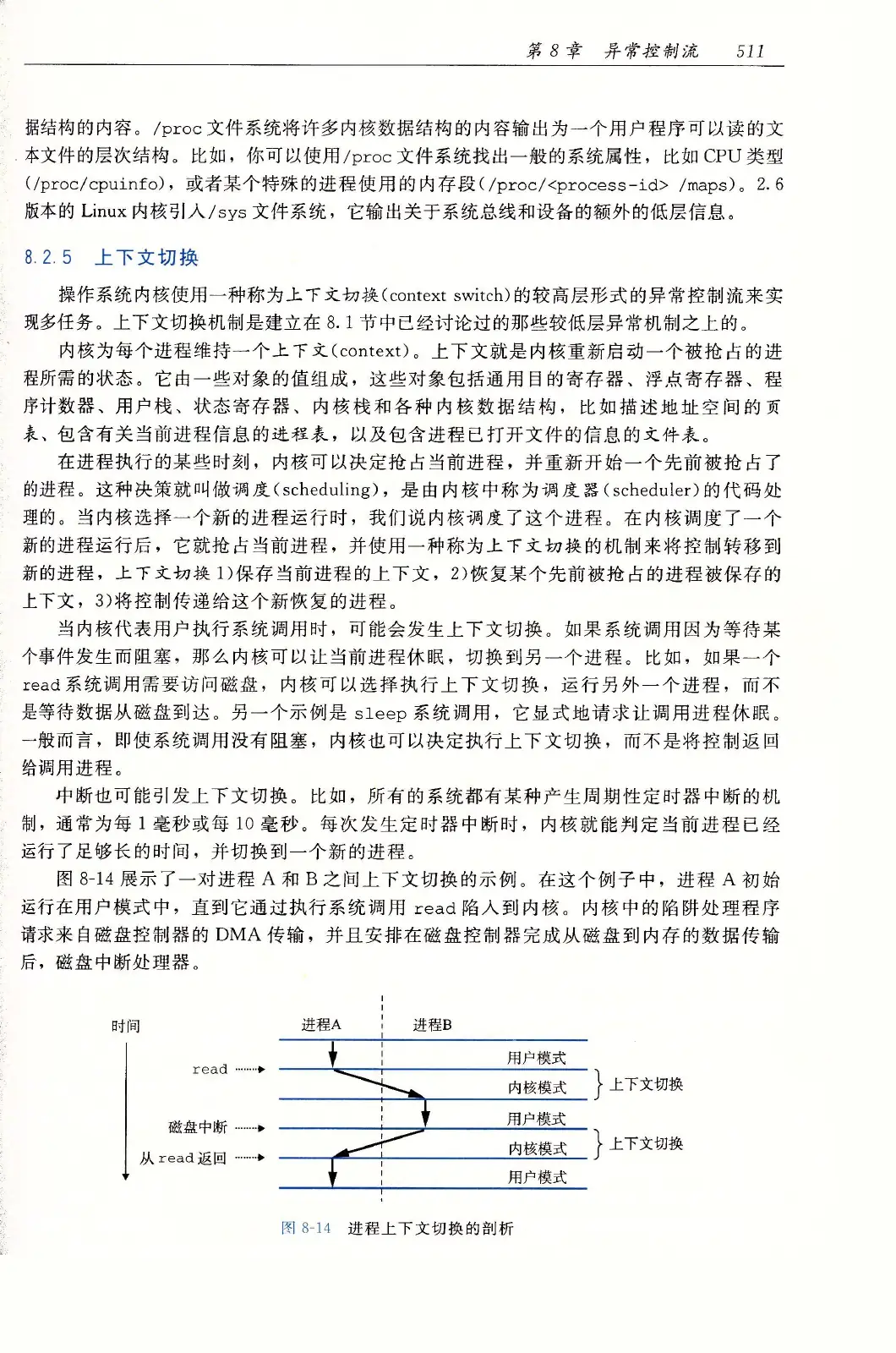 深入理解计算机系统(原书第3版) PDF 第 546 页