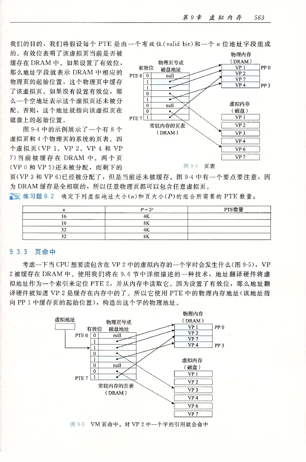 深入理解计算机系统(原书第3版) PDF 第 598 页