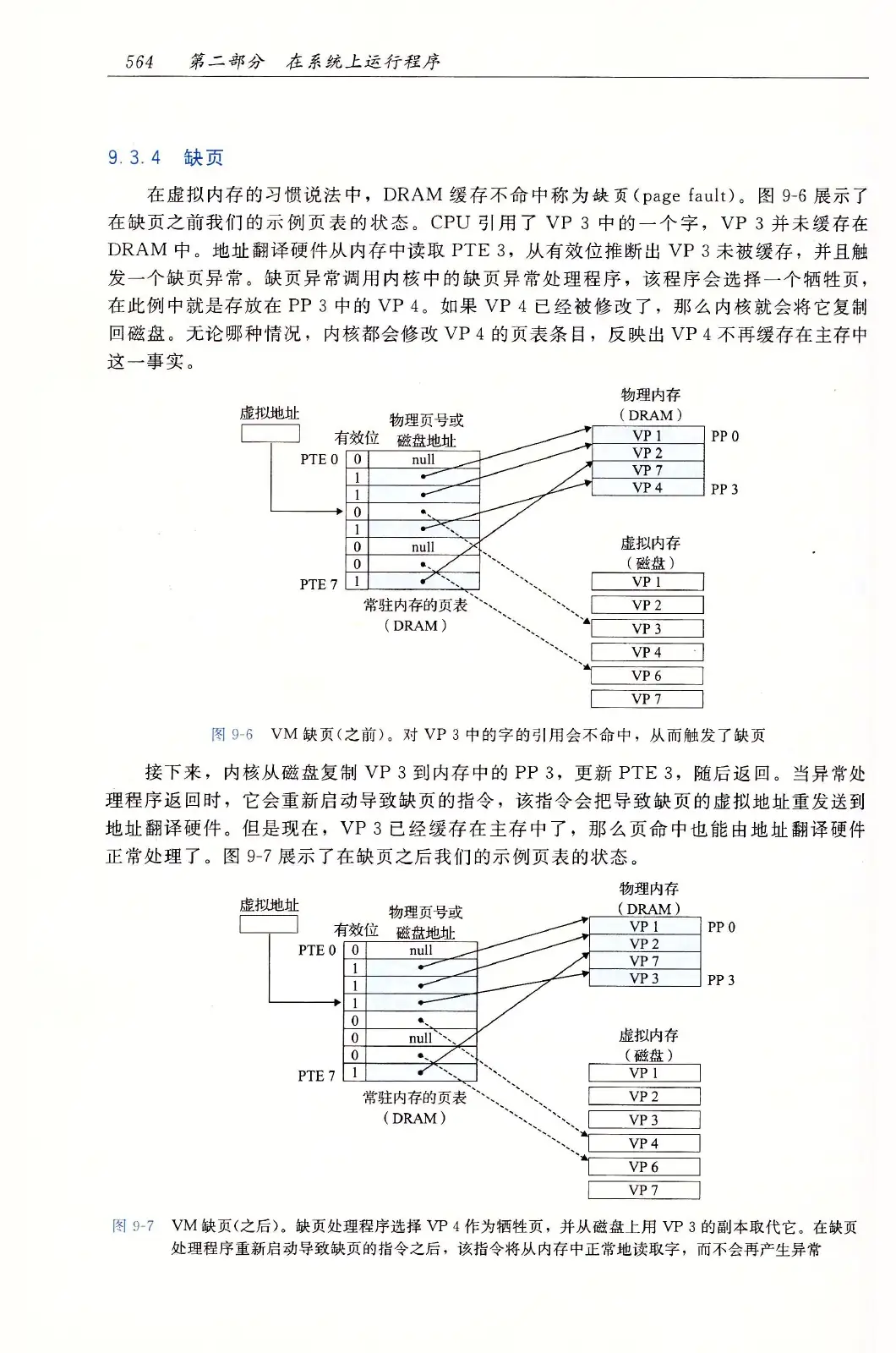 深入理解计算机系统(原书第3版) PDF 第 599 页