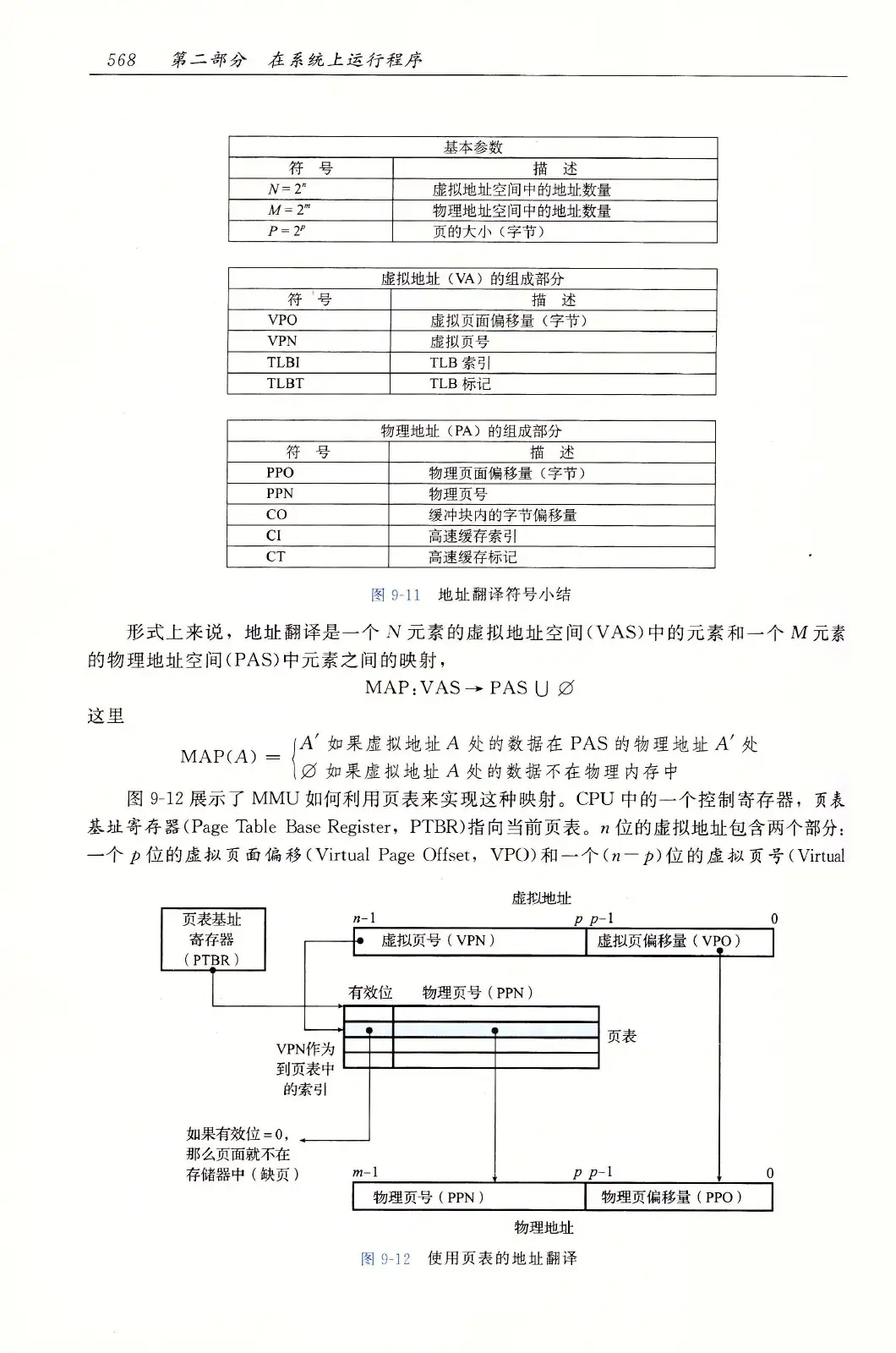 深入理解计算机系统(原书第3版) PDF 第 603 页