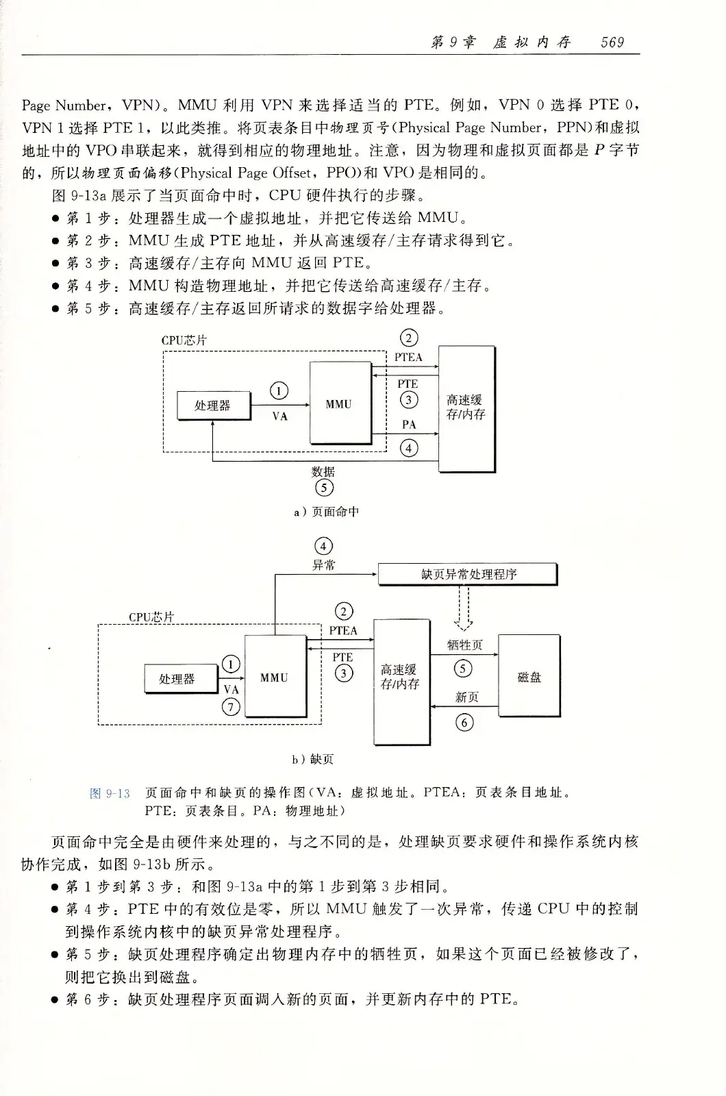 深入理解计算机系统(原书第3版) PDF 第 604 页