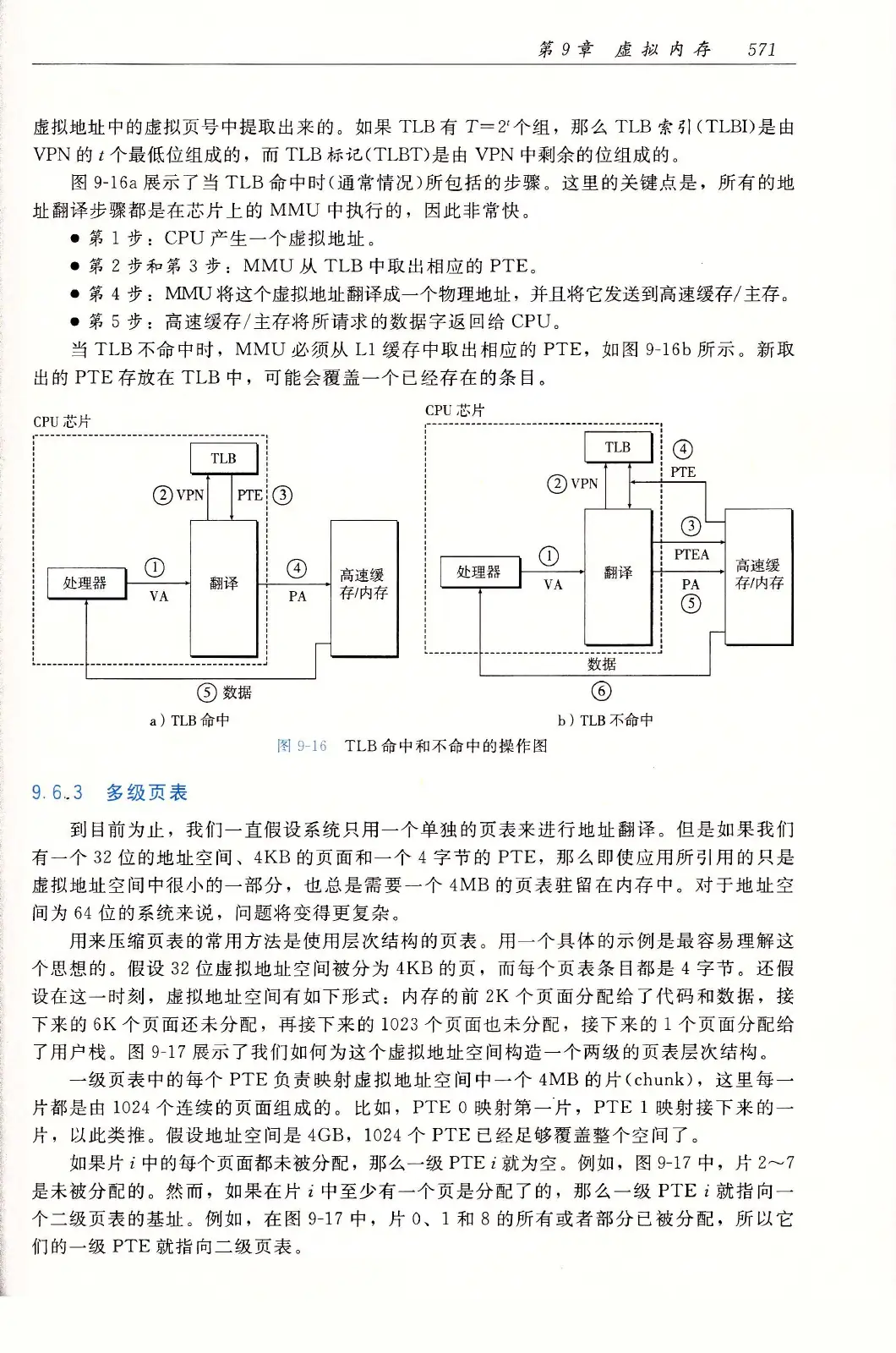 深入理解计算机系统(原书第3版) PDF 第 606 页