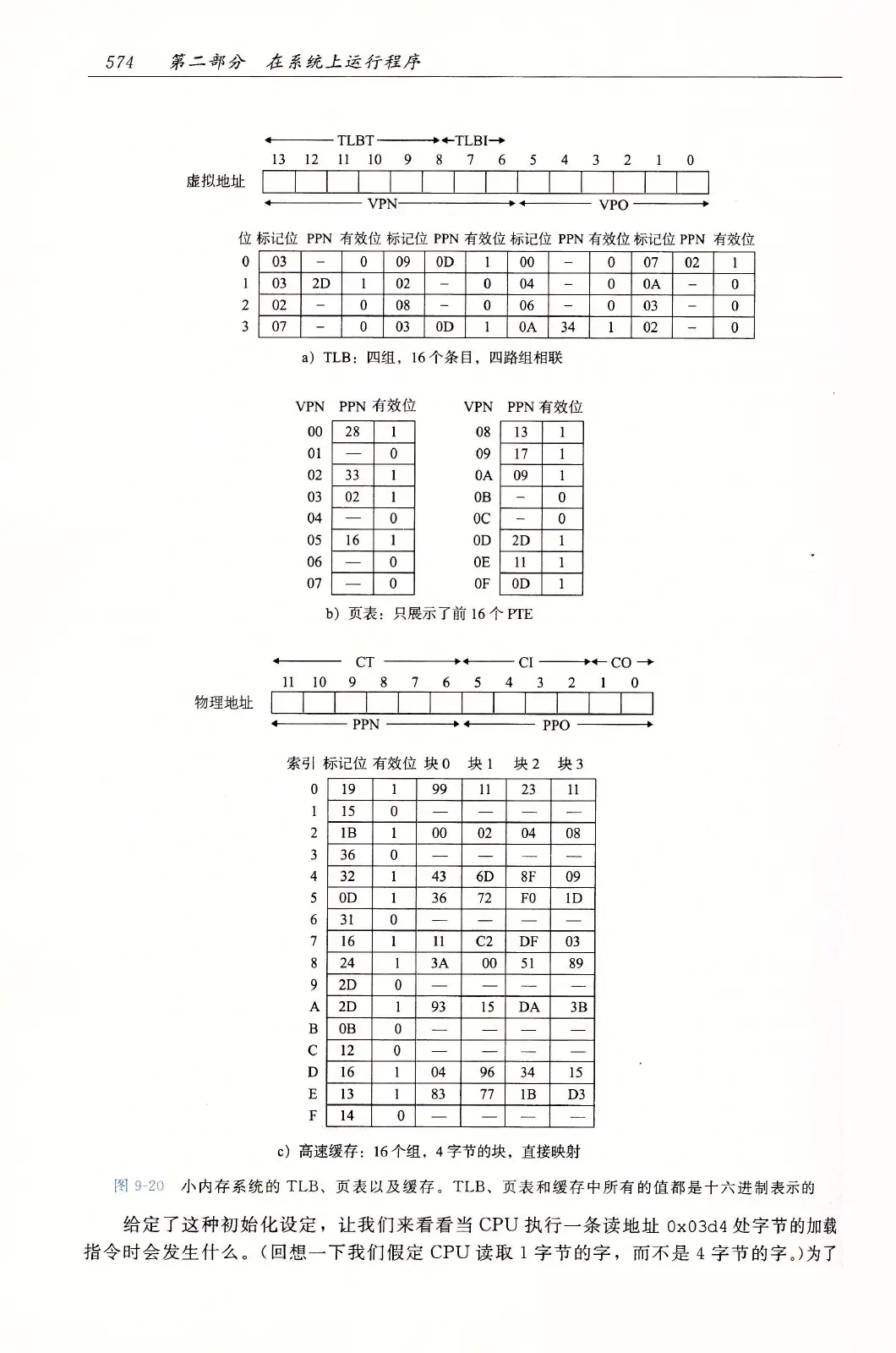 深入理解计算机系统(原书第3版) PDF 第 609 页