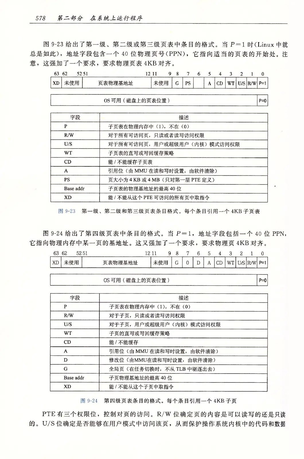 深入理解计算机系统(原书第3版) PDF 第 613 页