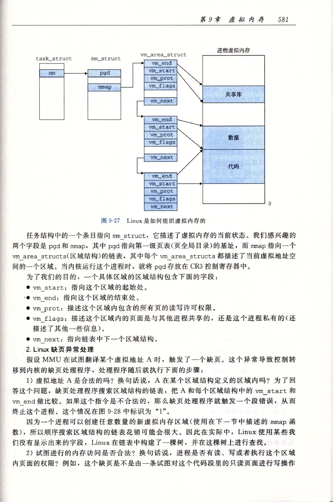 深入理解计算机系统(原书第3版) PDF 第 616 页