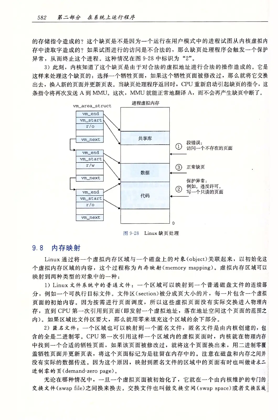 深入理解计算机系统(原书第3版) PDF 第 617 页