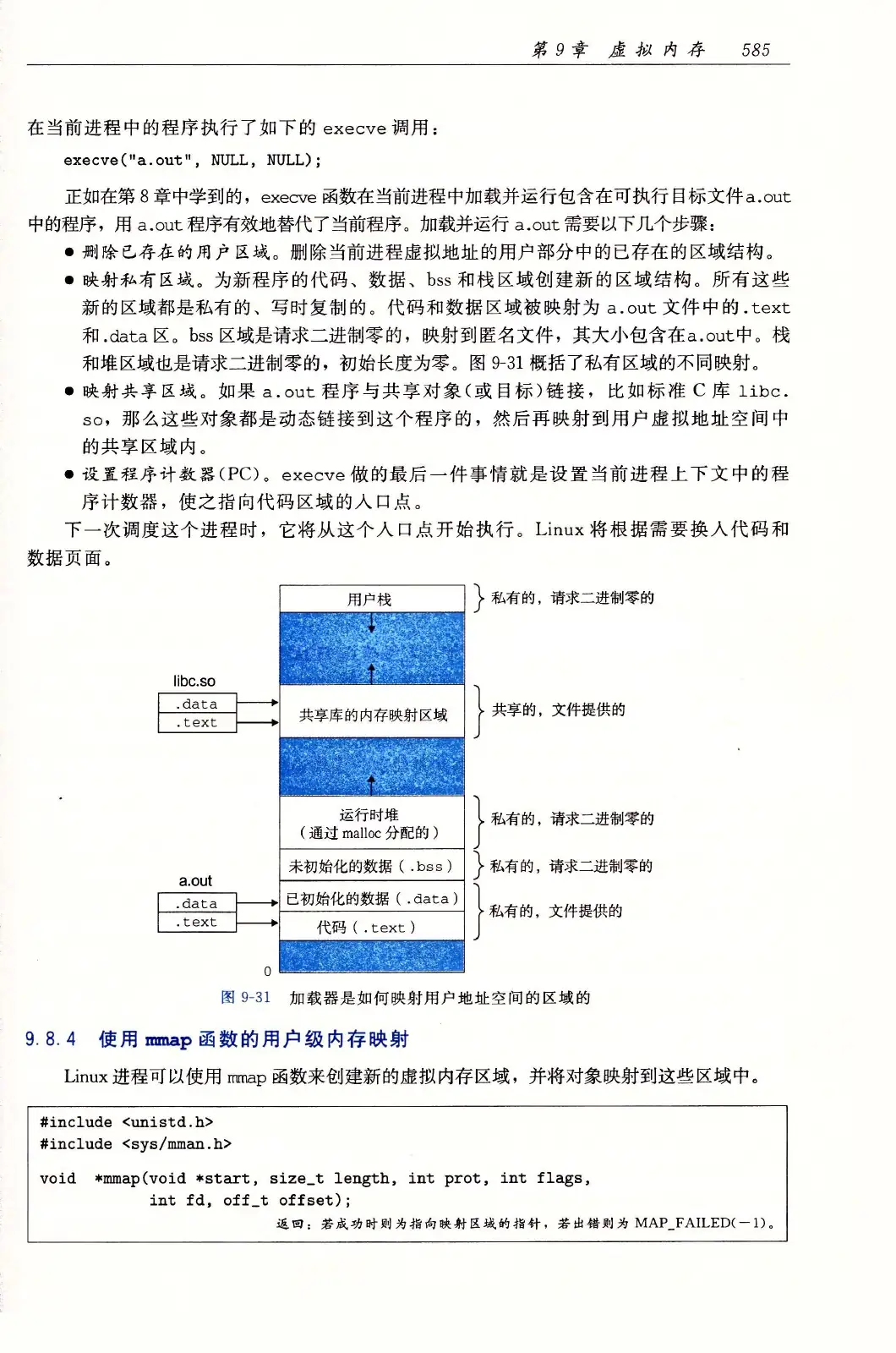 深入理解计算机系统(原书第3版) PDF 第 620 页