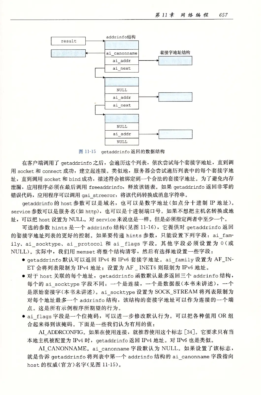 深入理解计算机系统(原书第3版) PDF 第 692 页