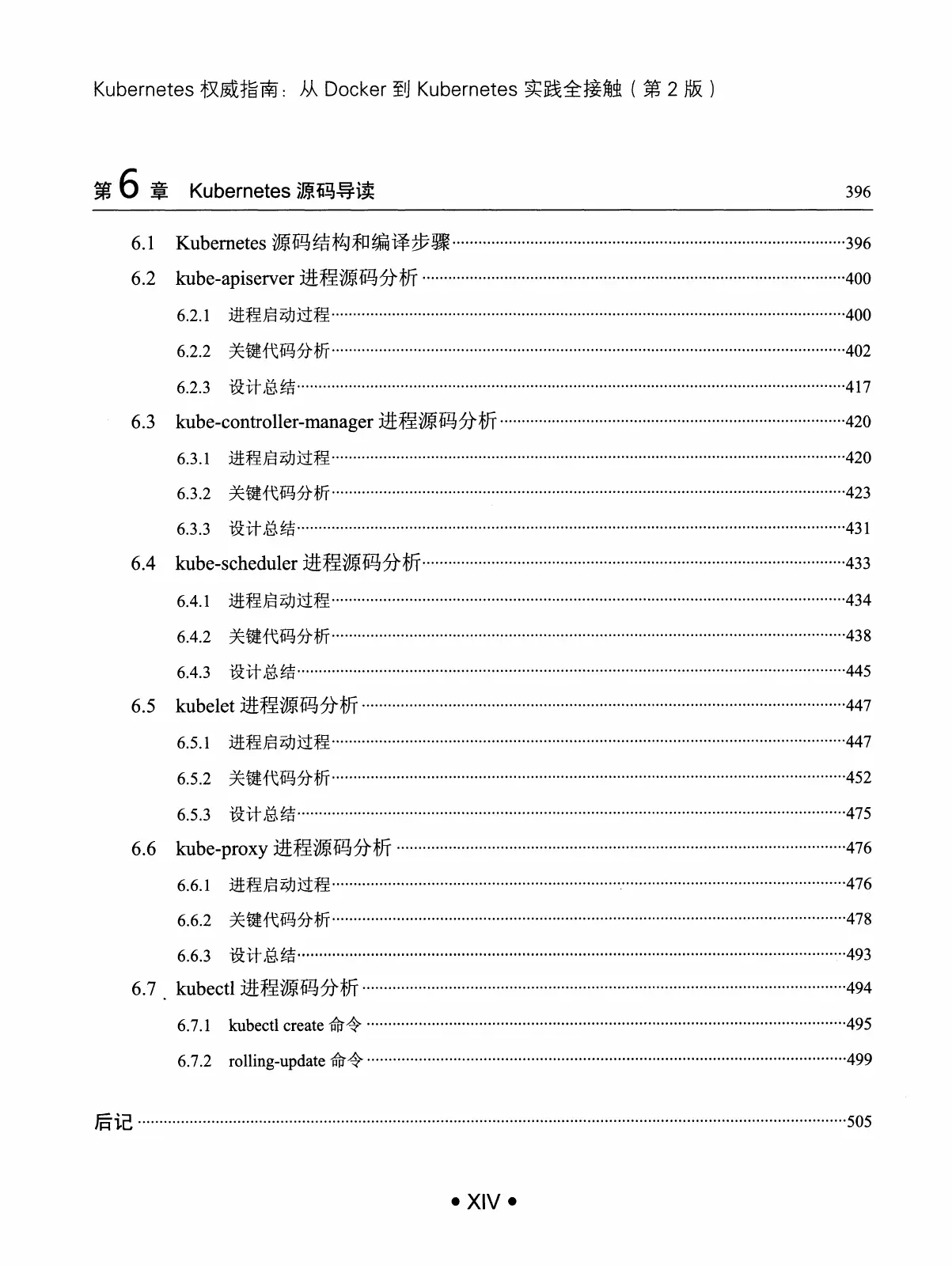 Kubernetes 权威指南：从 Docker 到 Kubernetes 实践全接触（第2版） PDF 第 13 页