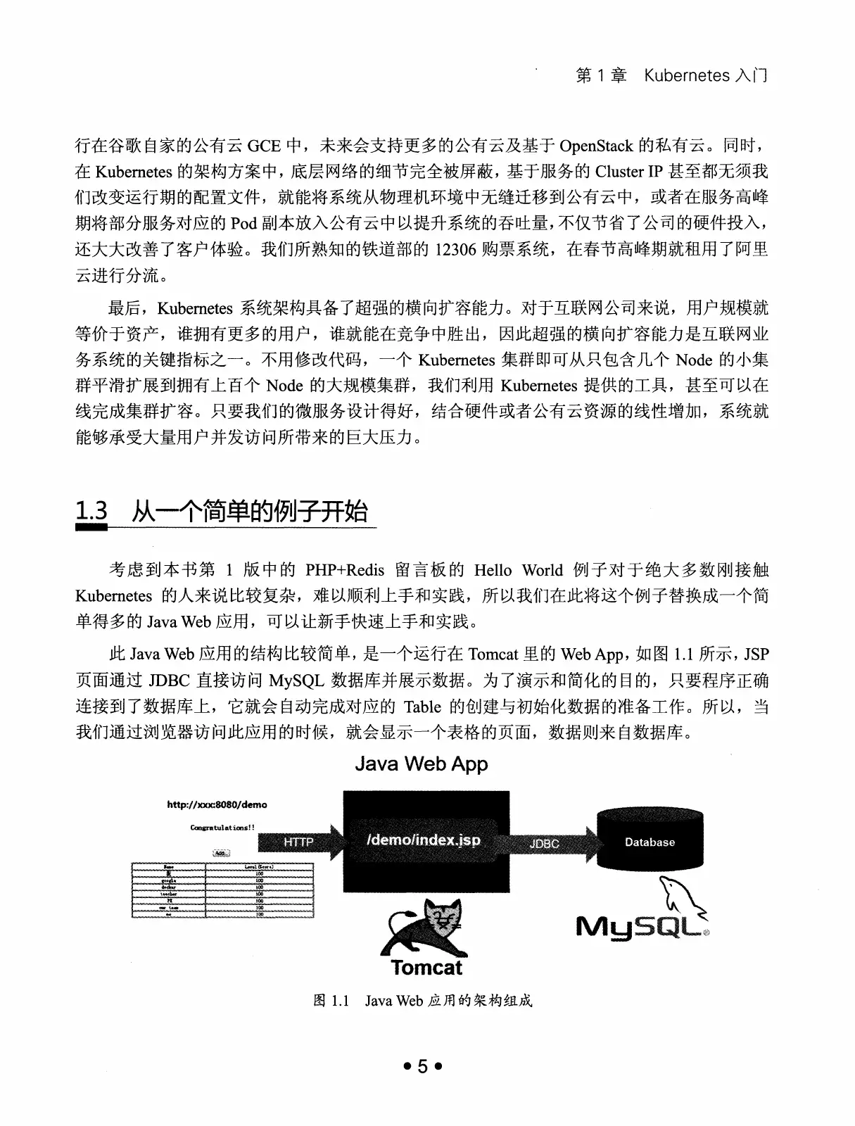Kubernetes 权威指南:从 Docker 到 Kubernetes 实践全接触(第2版) PDF 第 18 页