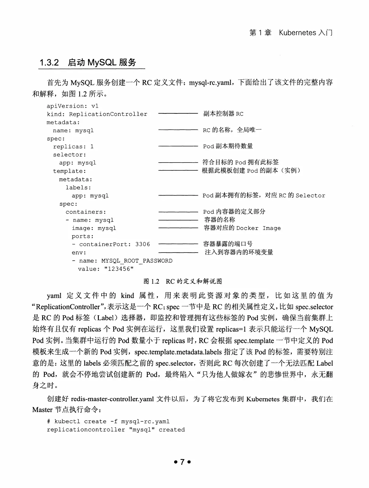 Kubernetes 权威指南:从 Docker 到 Kubernetes 实践全接触(第2版) PDF 第 20 页