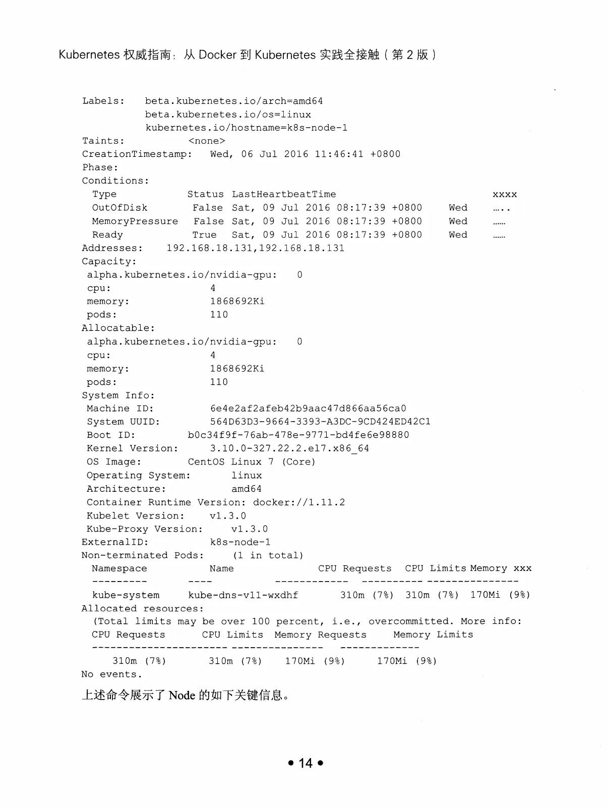 Kubernetes 权威指南:从 Docker 到 Kubernetes 实践全接触(第2版) PDF 第 27 页