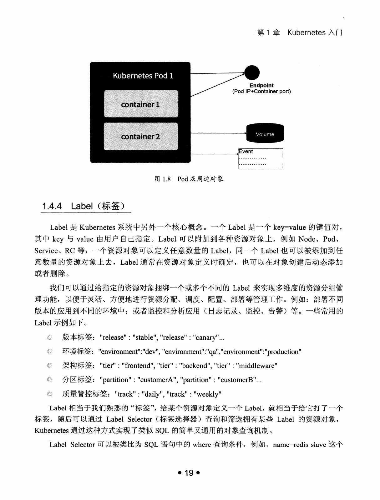 Kubernetes 权威指南:从 Docker 到 Kubernetes 实践全接触(第2版) PDF 第 32 页