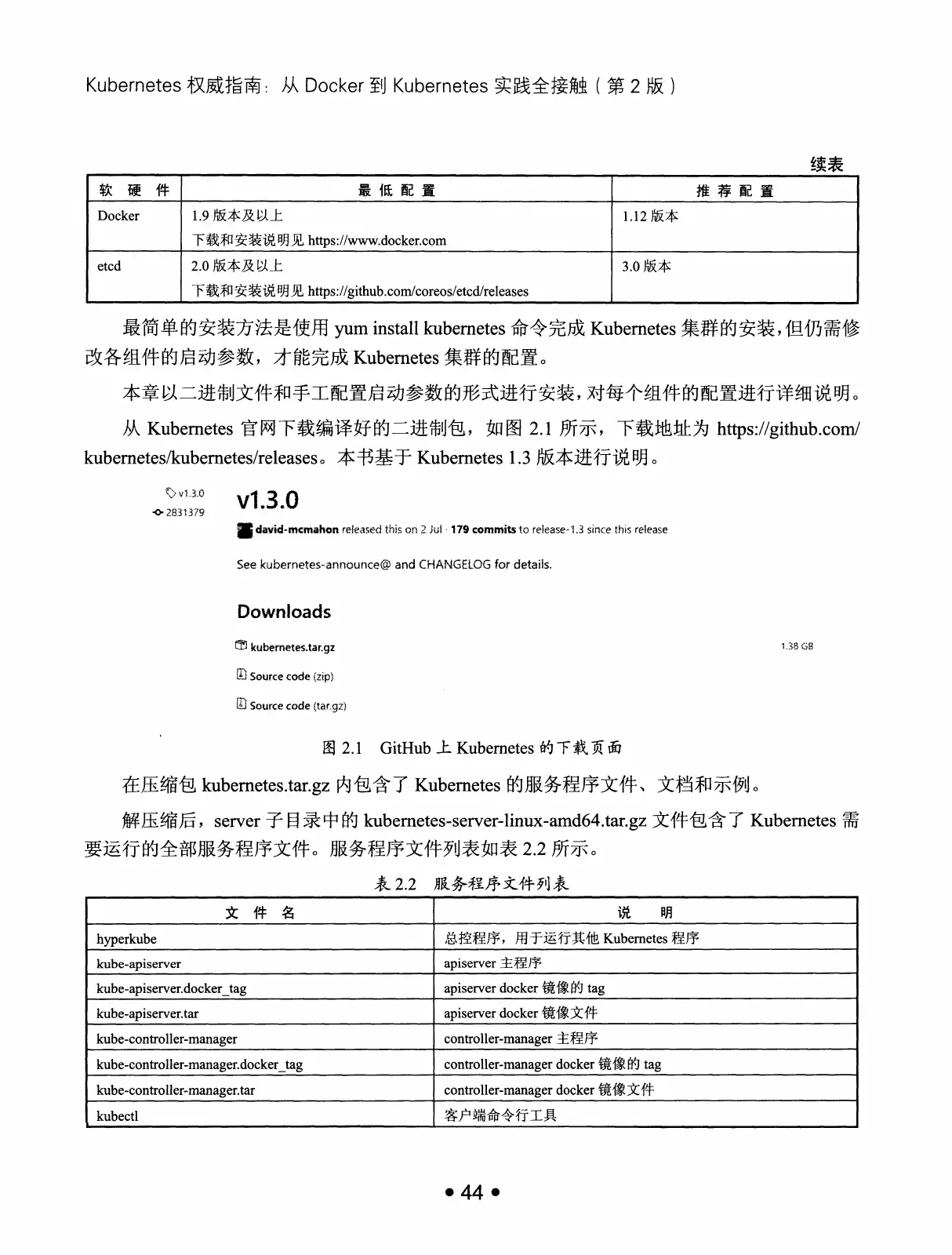 Kubernetes 权威指南:从 Docker 到 Kubernetes 实践全接触(第2版) PDF 第 57 页